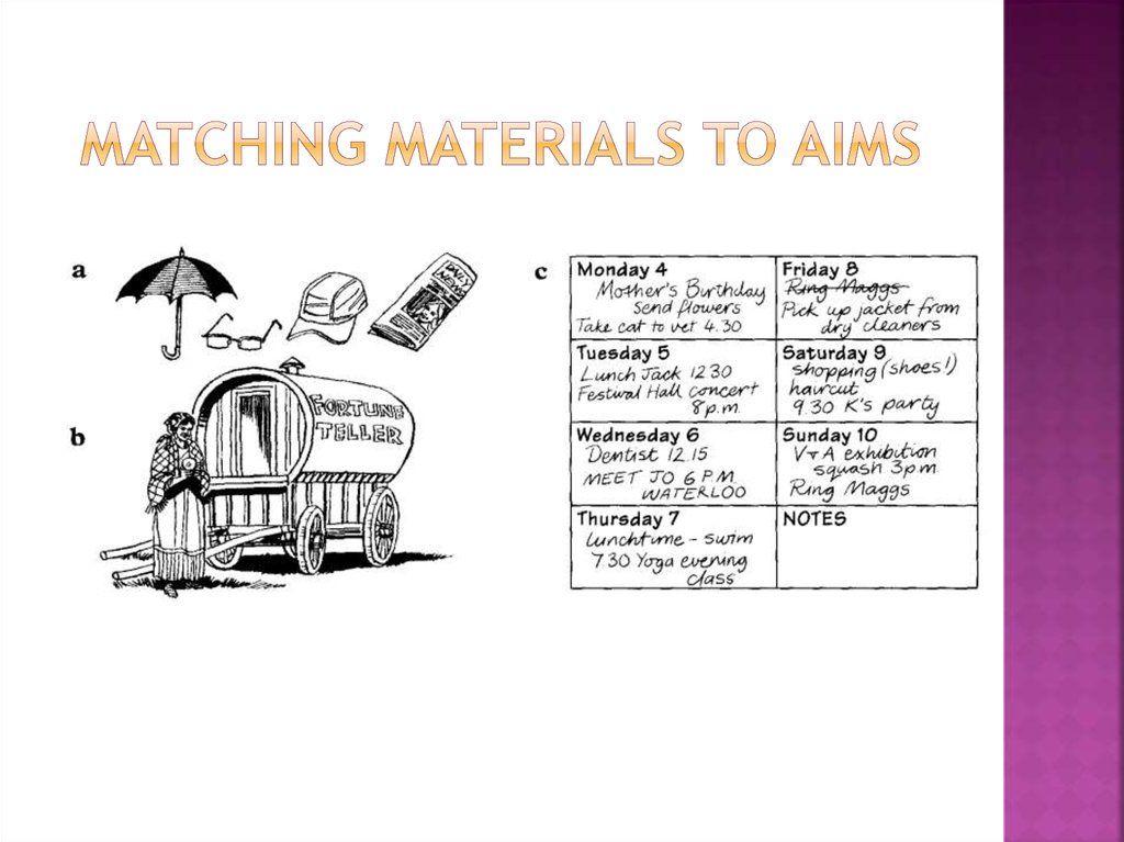 Matching materials to aims