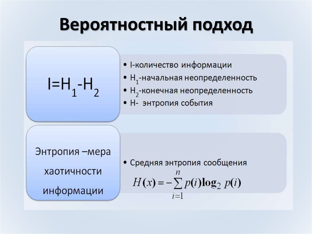 Дать информацию сколько