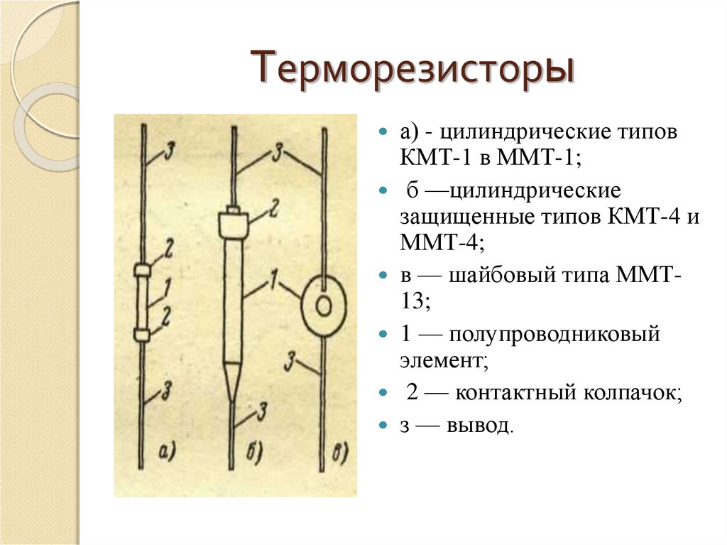 Работа терморезисторов. Терморезисторы ММТ-1 маркировка. Терморезистор ММТ-1 1.2. Терморезисторы ММТ-4 справочник. Терморезистор чертеж.