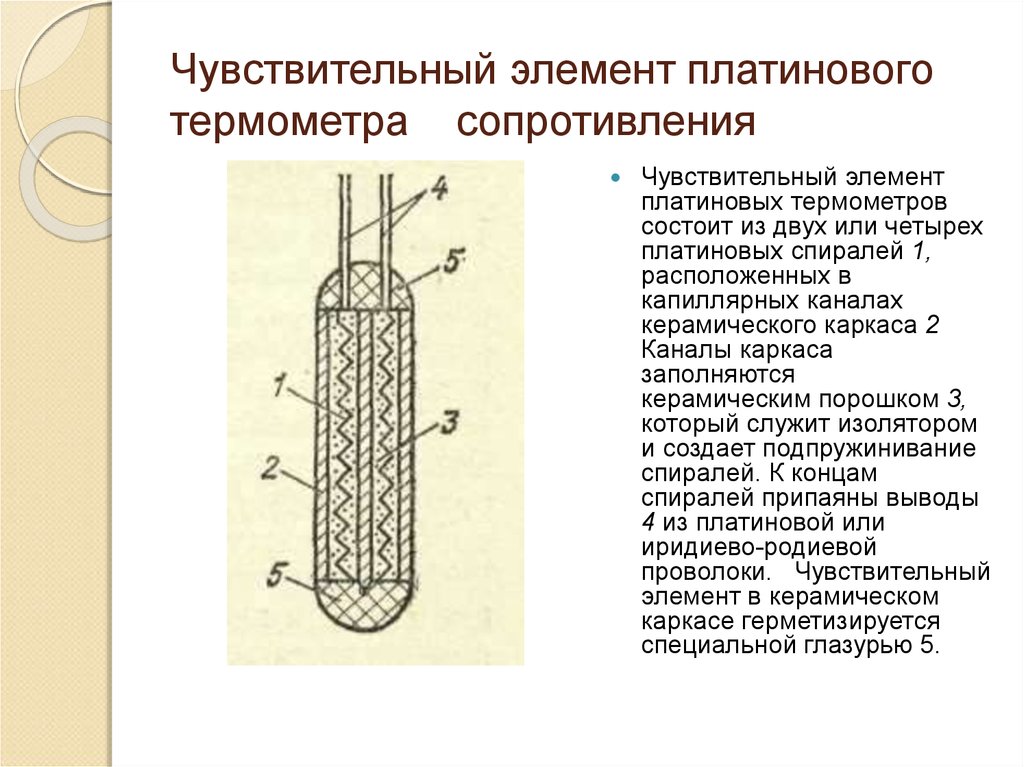 Чувствительный элемент. Чувствительные элементы металлических термометров сопротивления. Чувствительный элемент медного термометра сопротивления. ⦁ чувствительный элемент термометра сопротивления изготавливают из. Платиновый термометр сопротивления элементы.