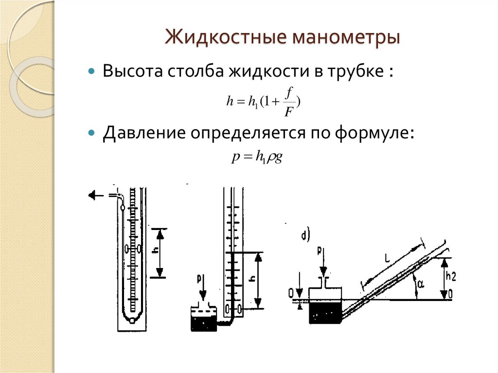 Давление определяется. Манометрический напор формула. Формула давления в жидкостном манометре. Давление манометра формула. Манометр принцип формула.