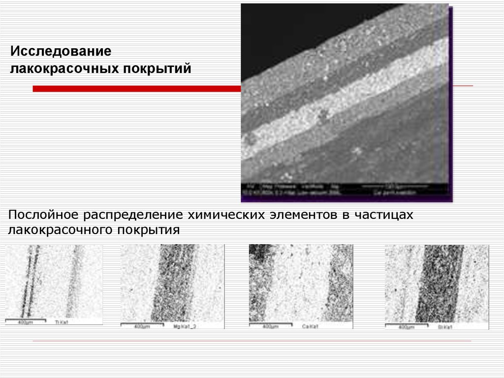 Метод косого шлифа что это такое