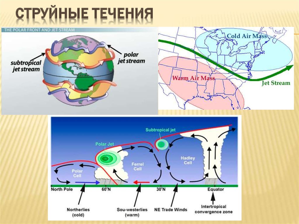 Карта струйных течений онлайн