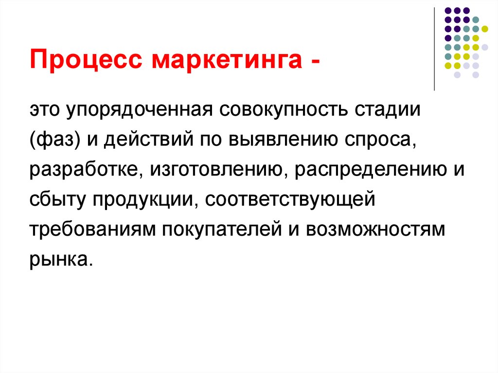 Процесс маркетинга. Process: процесс в маркетинге это. Процесс маркетинга стадии и действия. Маркетинг это процесс состоящий из.