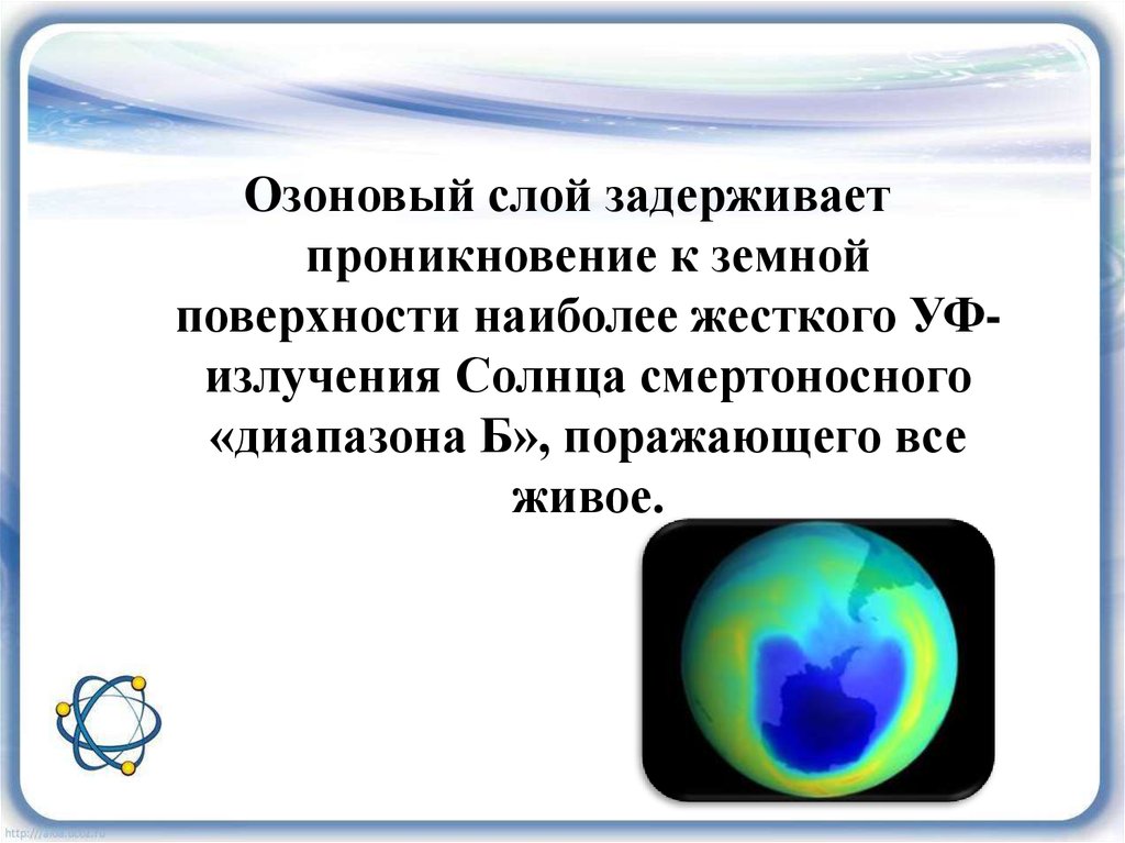 Разрушение озонового слоя презентация по биологии