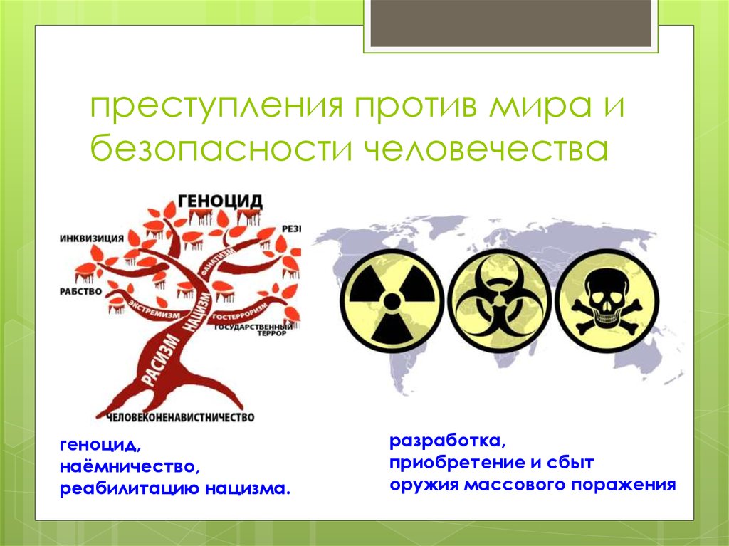 Преступление человечности. Преступления против мира. Преступления против мира и безопасности. Преступления против человечества. Преступления против безопасности человечества.