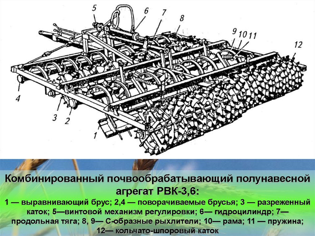 Агрегат устройство. Комбинированный почвообрабатывающий агрегат РВК-3.6. Комбинированный почвообрабатывающий агрегат РВК 5,6. Комбинированный почвообрабатывающий агрегат РВК-3,6 - схема. Культиватор РВК 7.2.