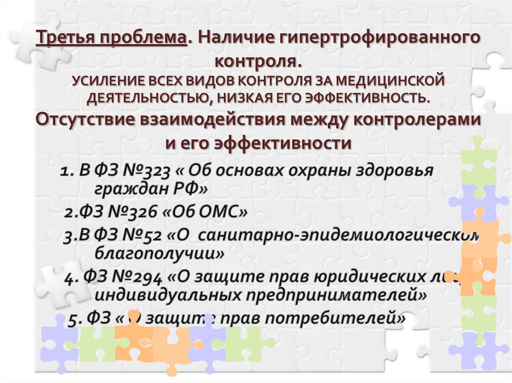 Наличие проблем. Отсутствие взаимодействия. Отсутствие эффективности. Ужесточение контроля в медицине. Проблема третья.