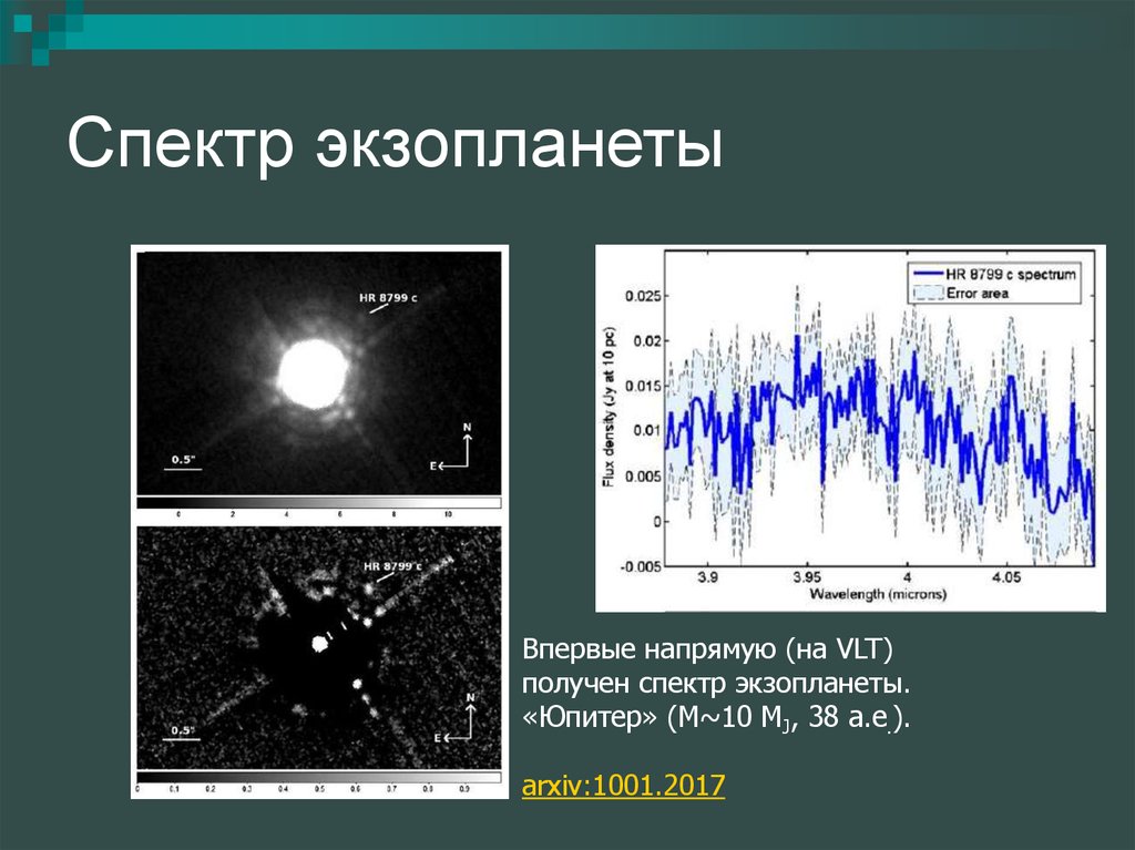 Презентация по экзопланетам