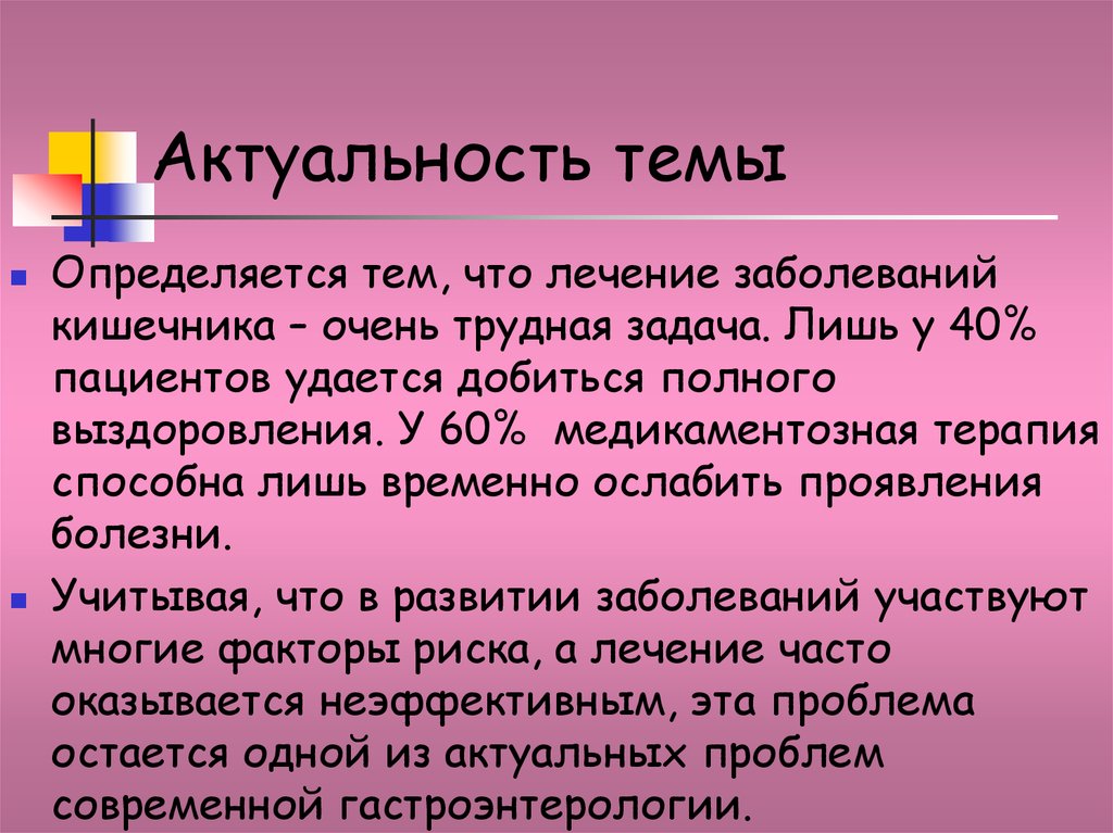 Актуальность темы это