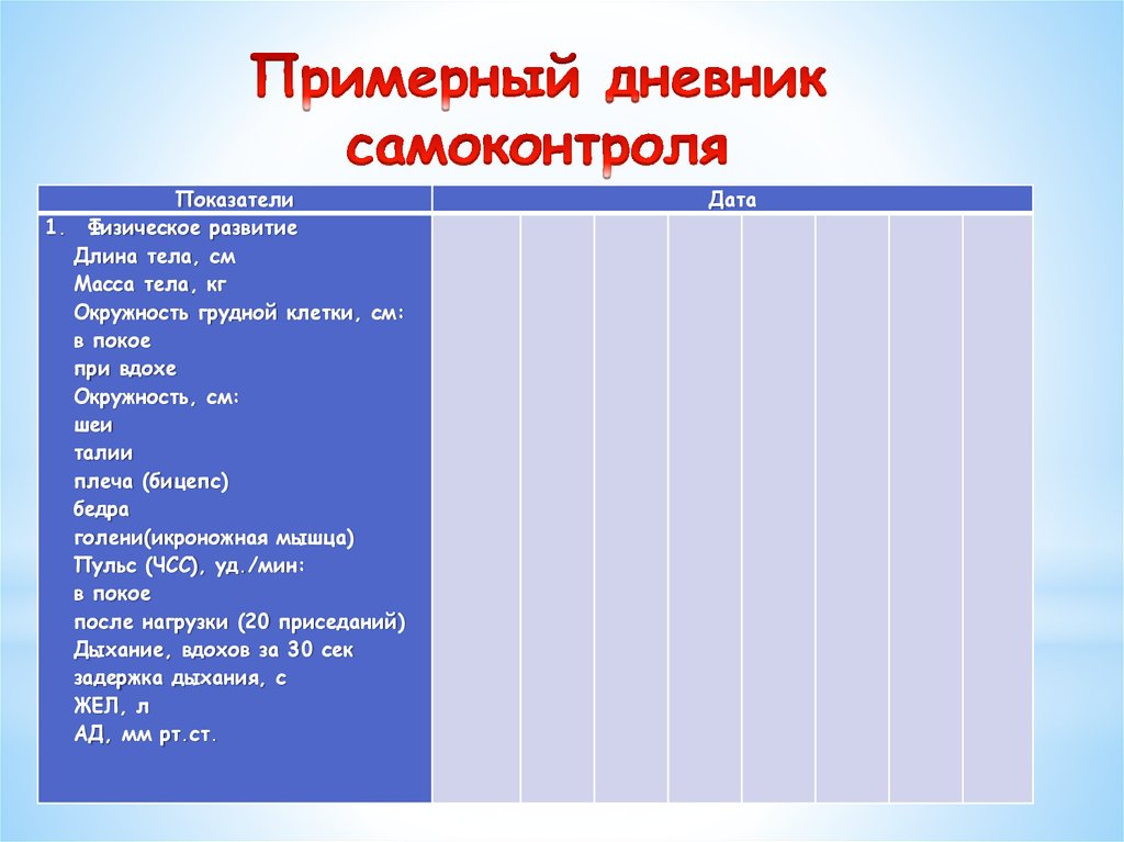 Дневник физической культуры. Дневник самоконтроля 5 класс физра. Дневник самоконтроля физическая культура 5 класс. Тренировочные нагрузки дневник самоконтроля. Дневник самоконтроля по физкультуре таблица 4 класс.