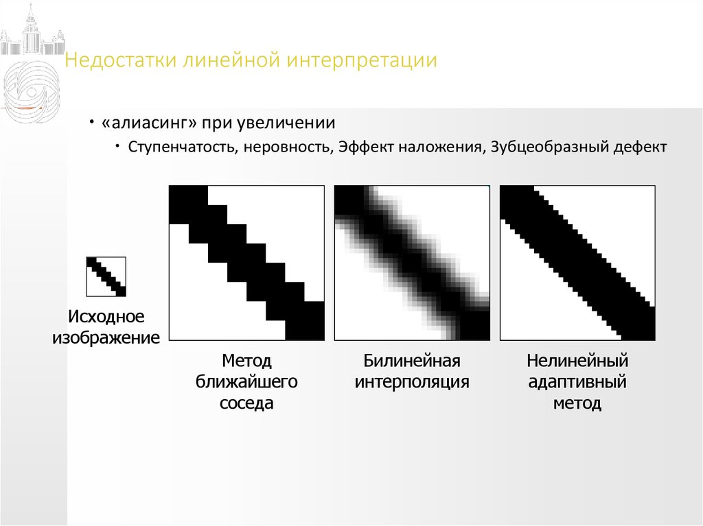 При изменении растрового изображения