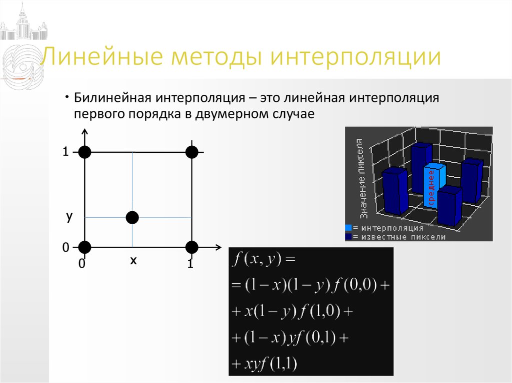 Билинейная интерполяция увеличение изображения