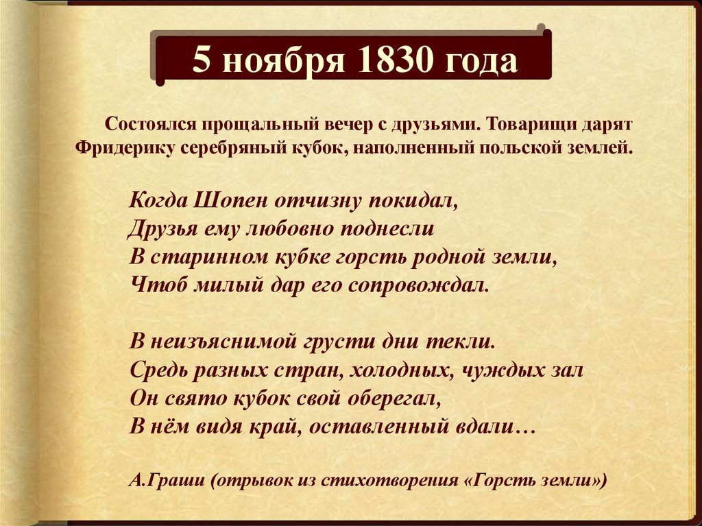 Ф шопен друзья. Могучее царство Шопена творчество. Родина ф. Шопена.. Царство Шопена. Могучее царство Шопена вдали от Родины.