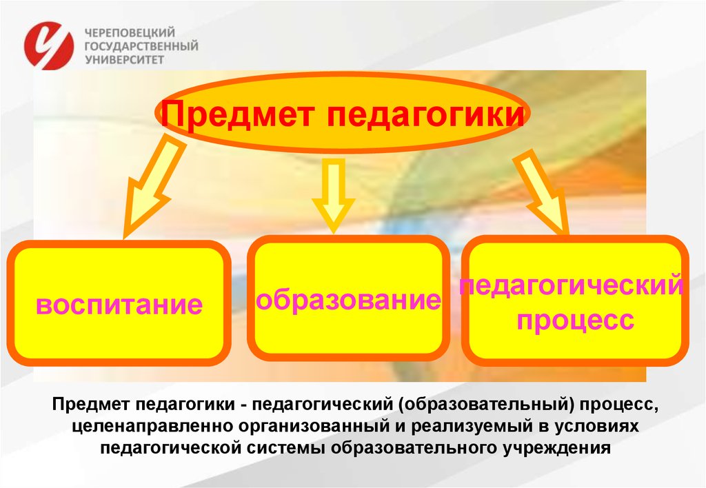 Педагогический предметы. Предмет и задачи педагогики. Предмет педагогики ее задачи. Объект предмет и задачи педагогики. Предмет педагогической задачи.