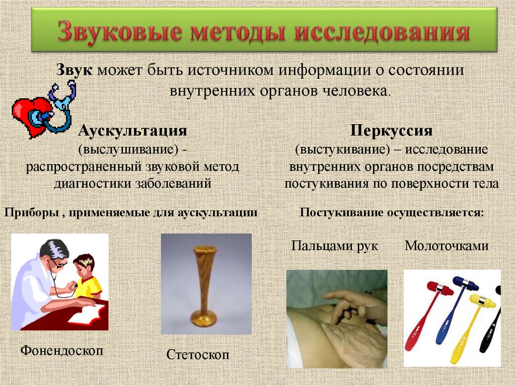 Медицинские методы исследования. Звуковые методы исследования в медицине. Физические основы звуковых методов исследования. Физические основы звуковых методов исследования в медицине. Назовите звуковые методы исследования в клинике..