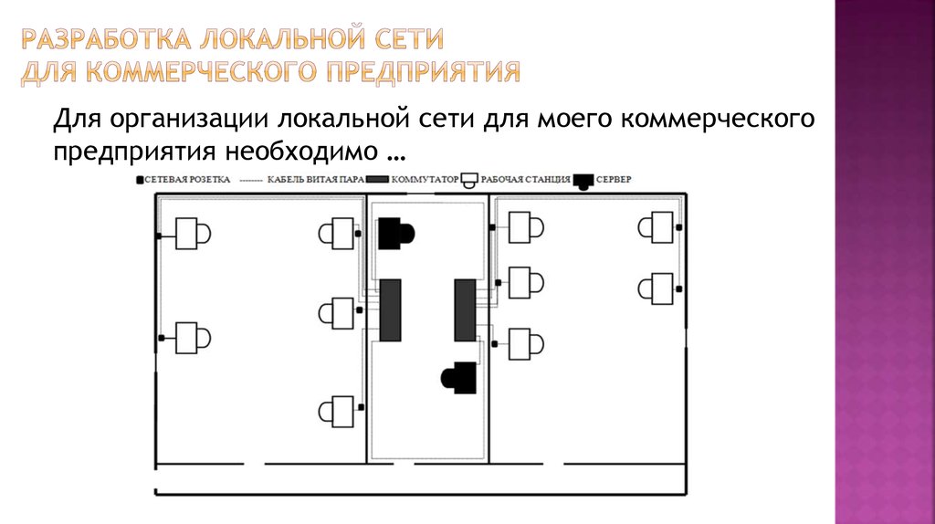 Работа пользователя в локальных сетях