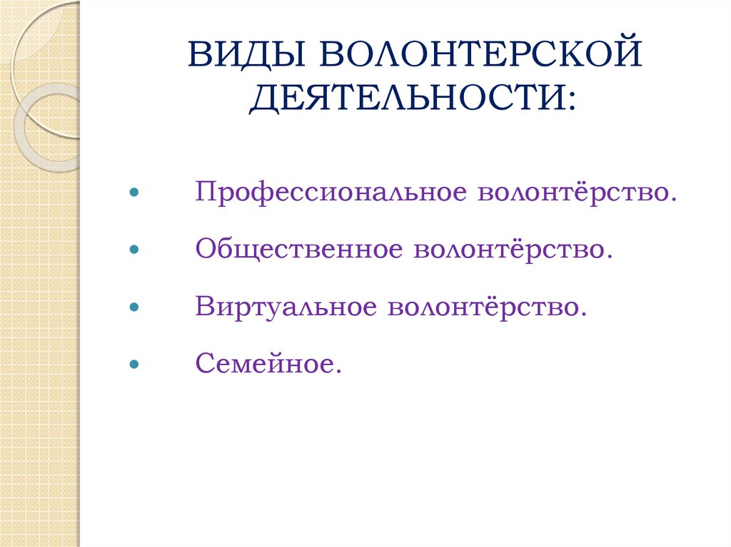 Уровни волонтерской деятельности