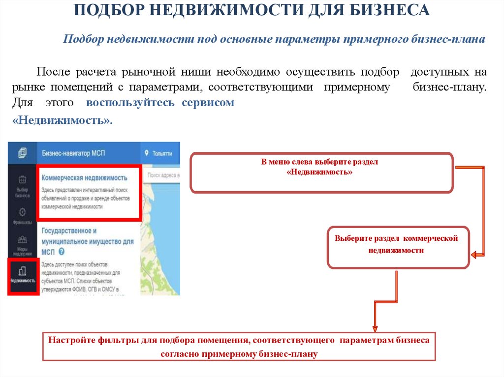 Портал бизнес навигатор мсп бизнес план