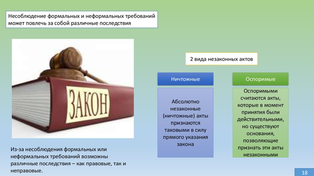 Последствия несоблюдения правовых актов управления. Способность документа повлечь за собой правовые последствия это. Нормативные акты которые могут повлечь последствия. Повлечь.