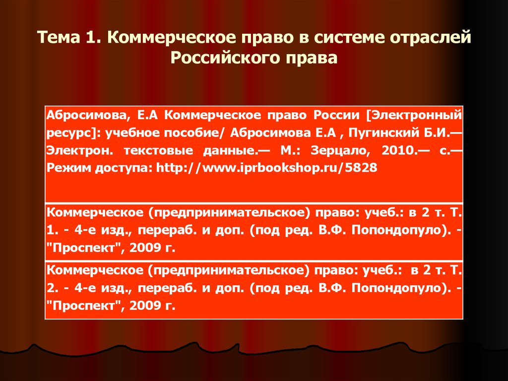 Коммерческое право. Проблема коммерческого права. Коммерческое право характеристика. Коммерческое право частное право.