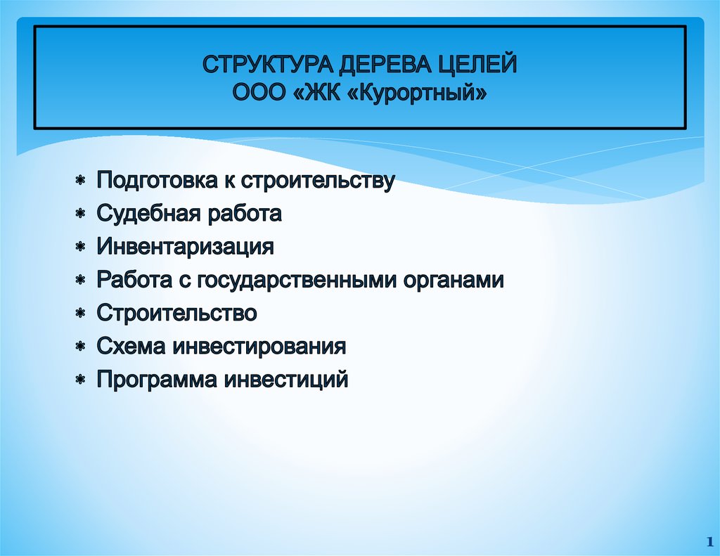 Ооо цель. Темы для проекта по татарскому языку 9 класс. Цели ООО. Название тема проекта по татарскому языку 6 класс.