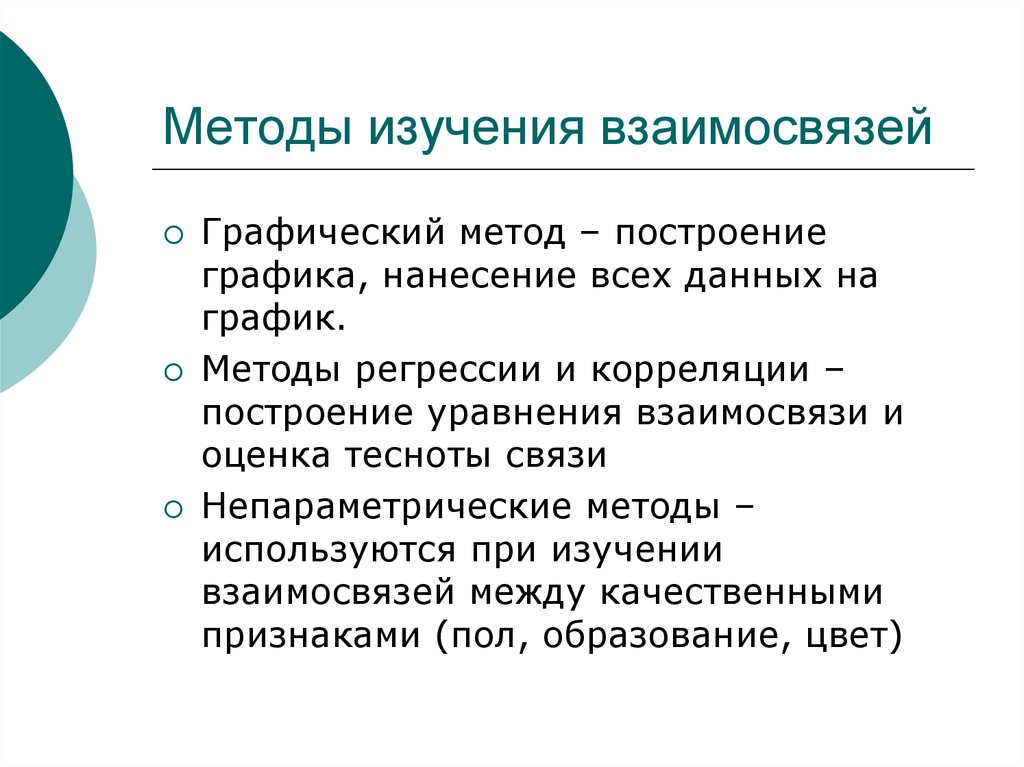 Принципы построения методик. Методы изучения взаимосвязей. Методология методы исследования взаимосвязь. Графический метод изучения взаимосвязей. Методы исследования графический метод.