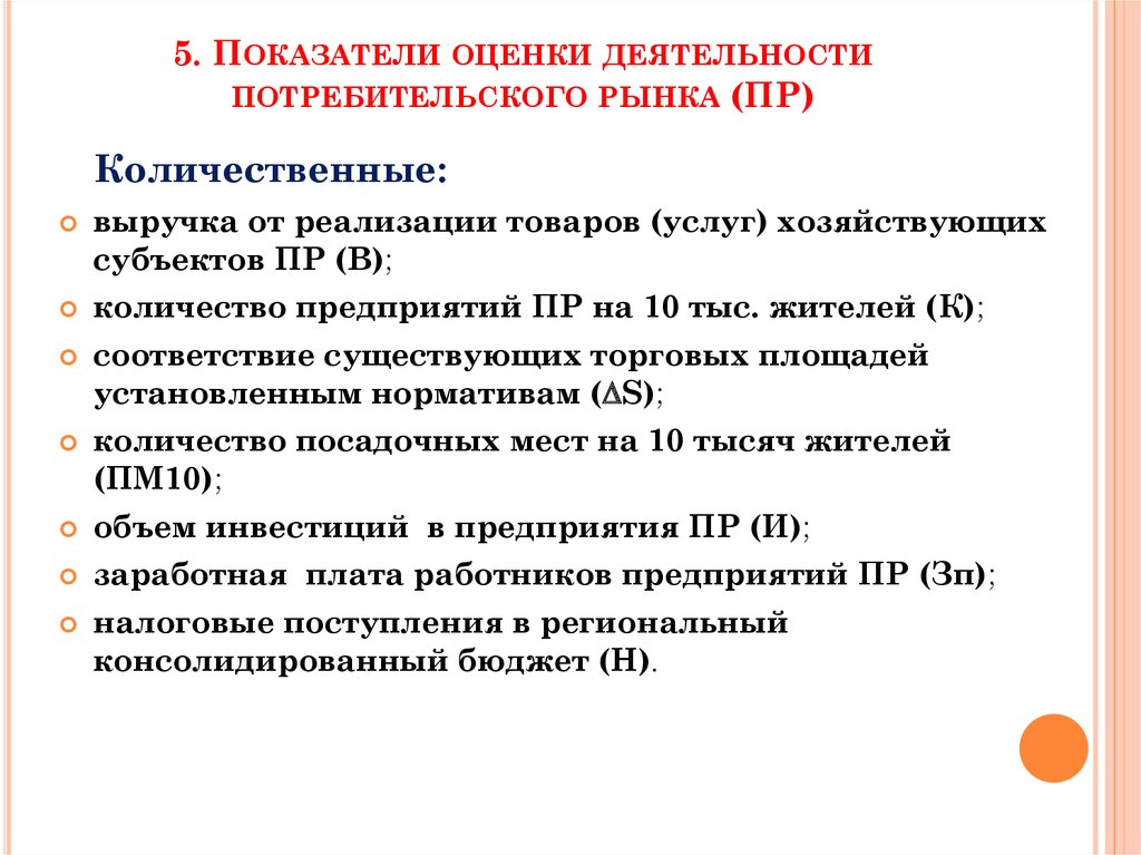 Система региональных рынков презентация