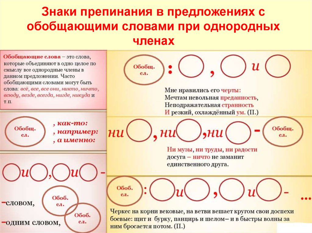 Рассмотреть схему и определить какая часть является главной а какая зависимой