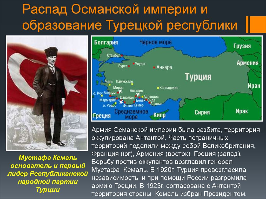 Распад османской
