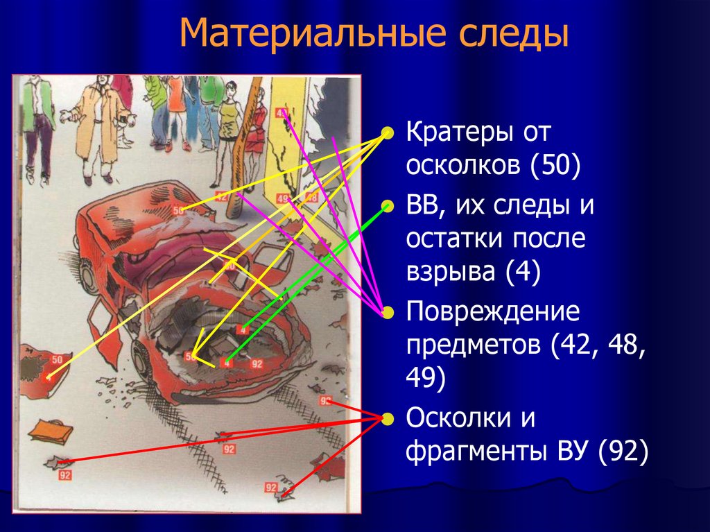 Материальные следы. Материальные следы преступления. Материальные следы примеры. Материальные следы в криминалистике примеры. Назовите материальные следы на месте подрыва автомашины.