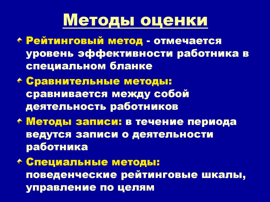 Методика сравнительной оценки. Технология рейтинговой оценки. Методы оценки для презентации. Метод рейтинговых оценок. Методы оценки человеческих ресурсов.