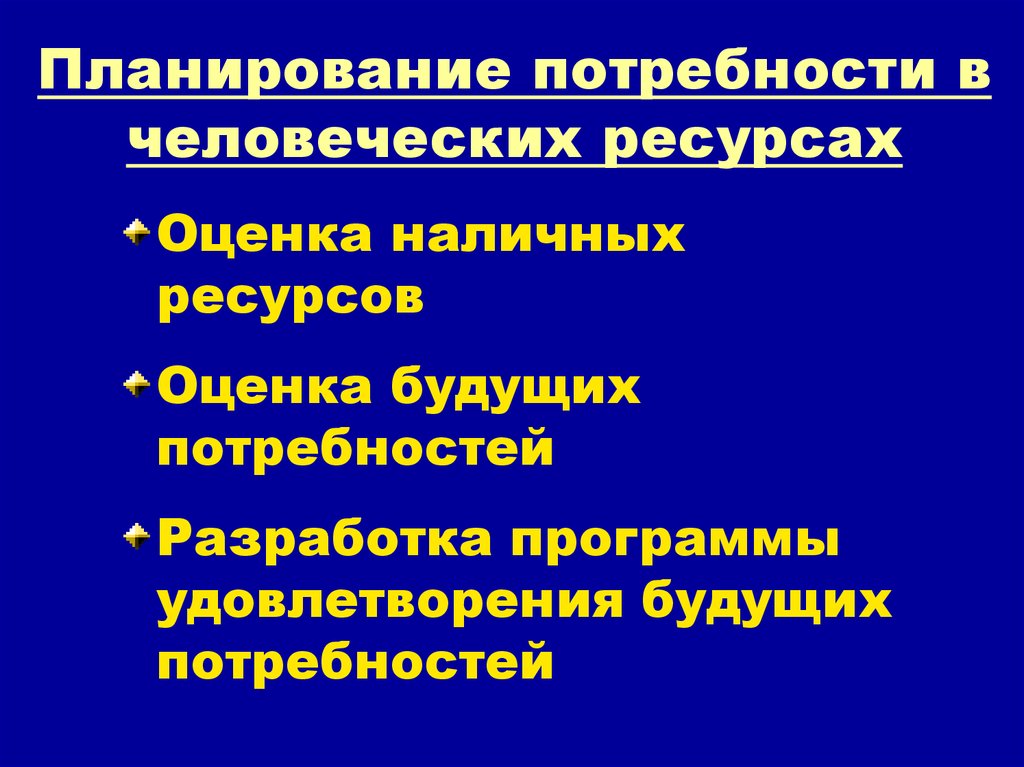 Планирование потребности в человеческих ресурсах. Концепция планирования потребностей ресурсов. Концепция "планирование потребностей/ресурсов" сформулирована:. Оценка наличных ресурсов.