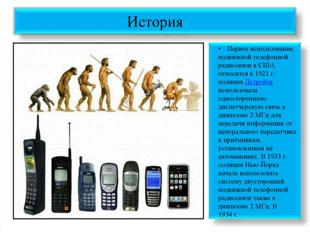 Информация о телефоне. Первое использование подвижной телефонной радиосвязи в США. Первая система сотовой связи. Виды мобильной радиосвязи. Мобильная связь для презентации.