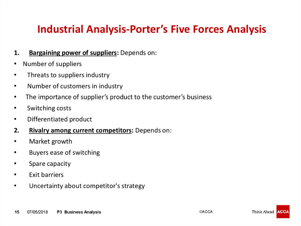 Industrial Analysis-Porter’s Five Forces Analysis