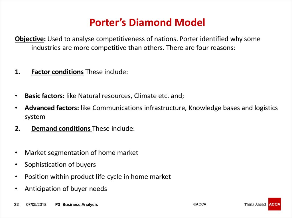 Porter’s Diamond Model