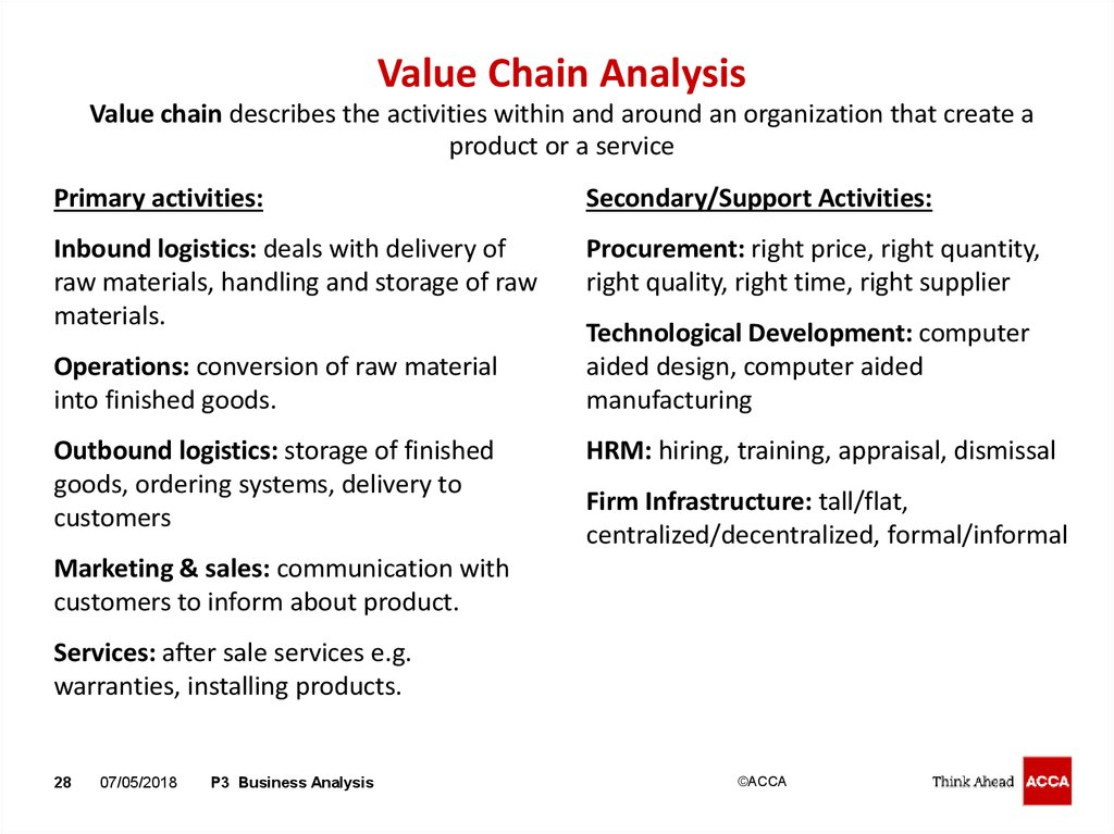 Value Chain Analysis Value chain describes the activities within and around an organization that create a product or a service