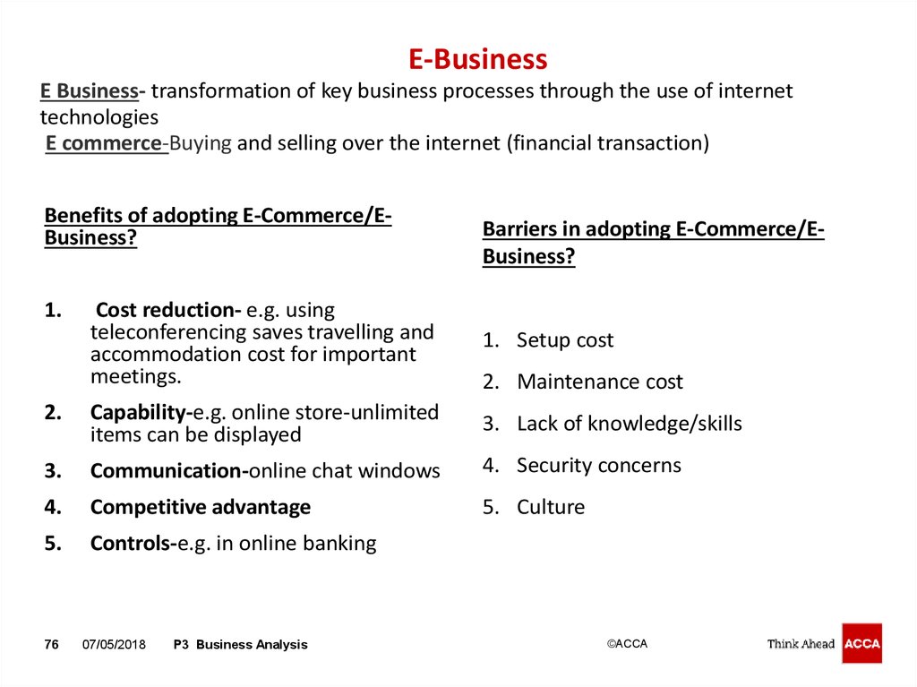 E-Business E Business- transformation of key business processes through the use of internet technologies  E commerce-Buying and