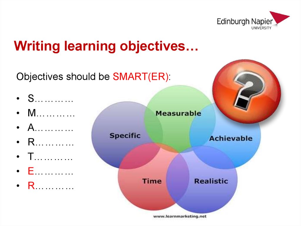 Writing learning objectives…