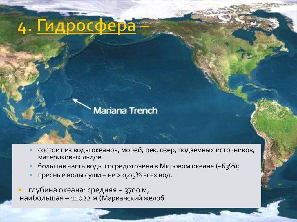 Как называется самый глубокий желоб мирового океана. Марианская впадина на карте Тихого океана глубина. Марианский жёлоб на карте. Марианский жёлоб на контурной карте.