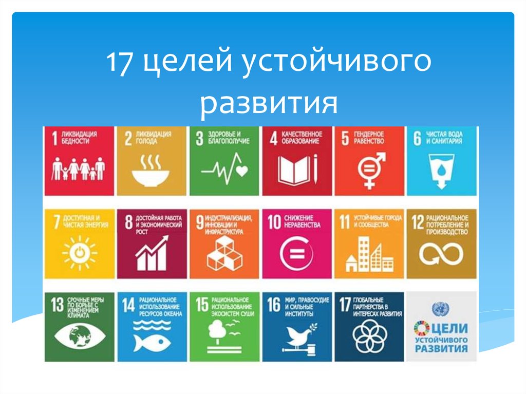 Реализация целей устойчивого. 17 Целей устойчивого развития ООН. 17 Целей устойчивого развития ООН до 2030 года. Цели устойчивого развития (ЦУР) ООН. Цели устойчивого развития ООН до 2030.