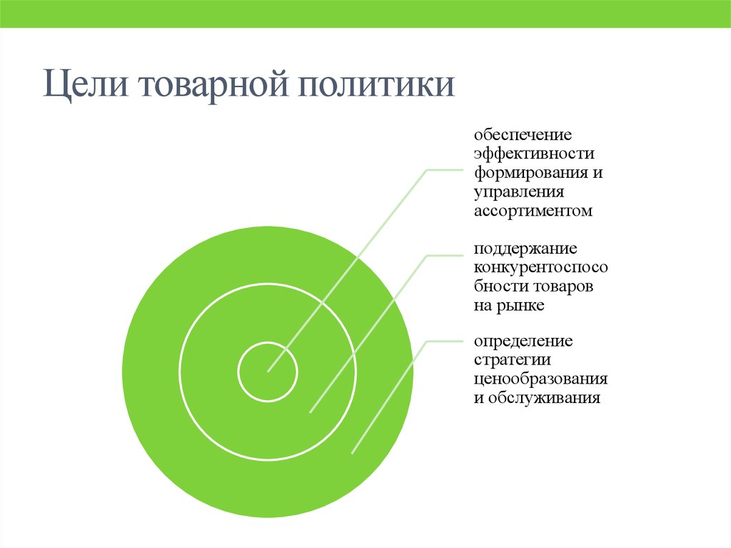 Товары политики. Цели товарной политики. Цели и задачи товарной политики в маркетинге. Цели товарной политики предприятия. Сущность, задачи и цели товарной политики.