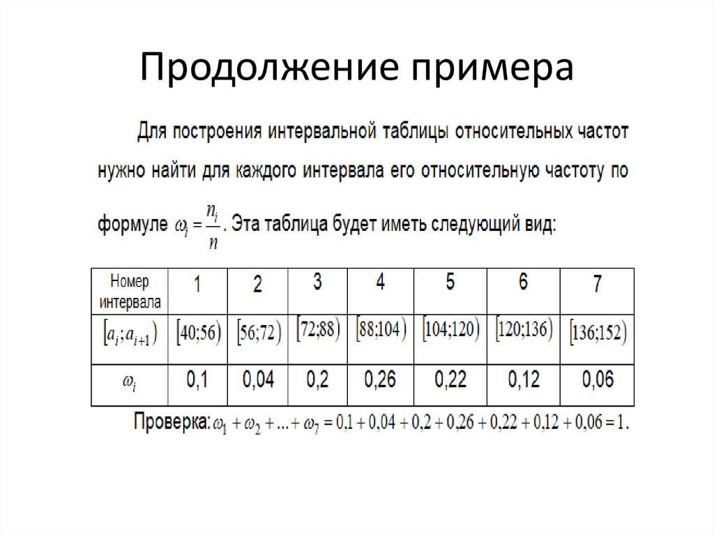 Элементы математической статистики презентация