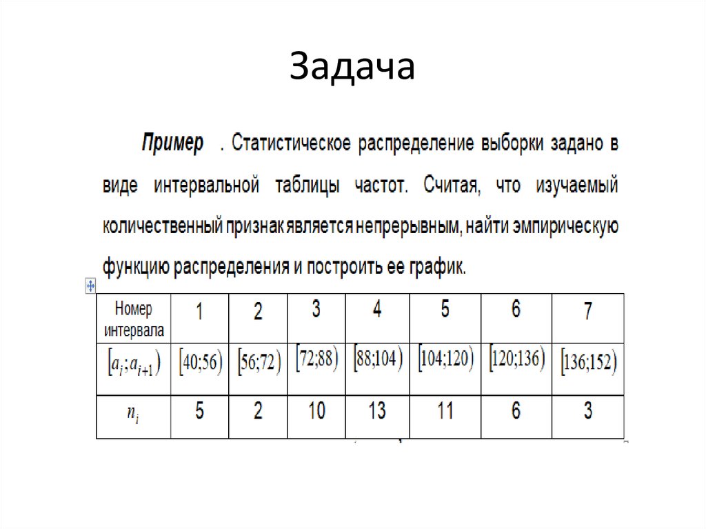 Выборка таблица. Таблица распределения выборки. Таблица статистического распределения выборки. Элементы математической статистики таблица. Статистическое распределение выборки пример.