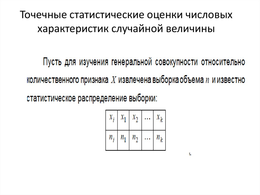 Числовая характеристика величины