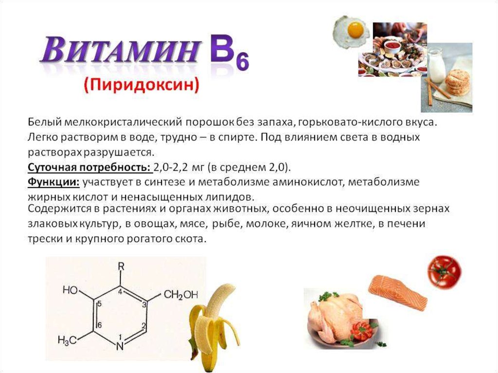 На что влияет б 1. Витамин в6 пиридоксин (50мг). Витамин в6 функции. Витамин в6 (пиридоксин) содержится в. Водорастворимые витамины b6.