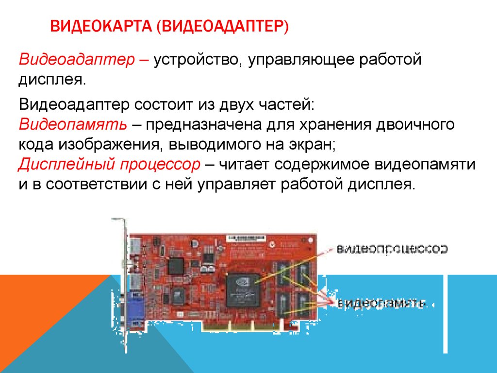 Электронное энергозависимое устройство для хранения двоичного кода изображения выводимого на экран