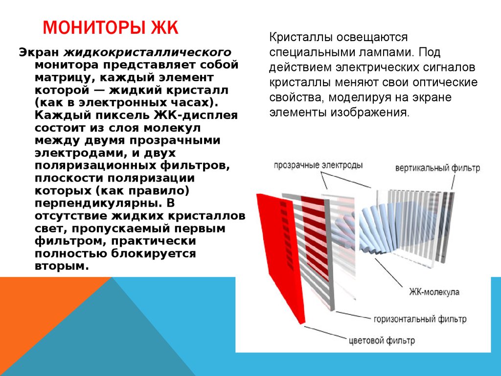 Пиксель на экране монитора представляет собой