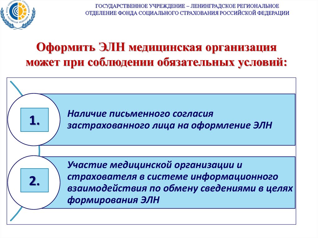 Структура регионального отделения фонда социального страхования. Автономные учреждения ленинградской области