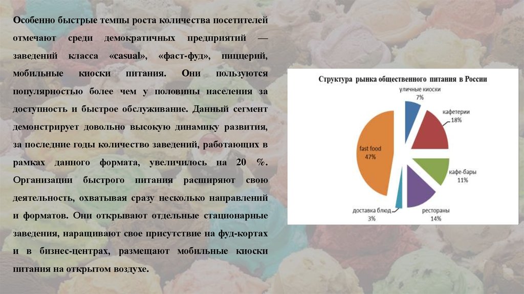 Продажа мороженого на улице бизнес план